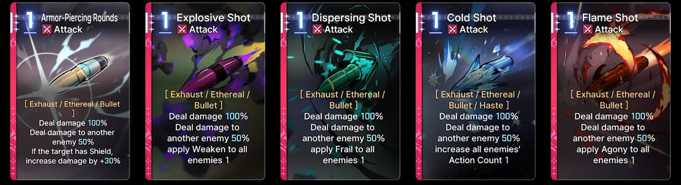 Lucas Build Guide – Best Cards, Gear & Teams | CZN Meta